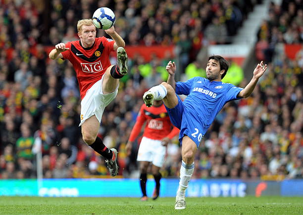 全面的技术 全面的技术