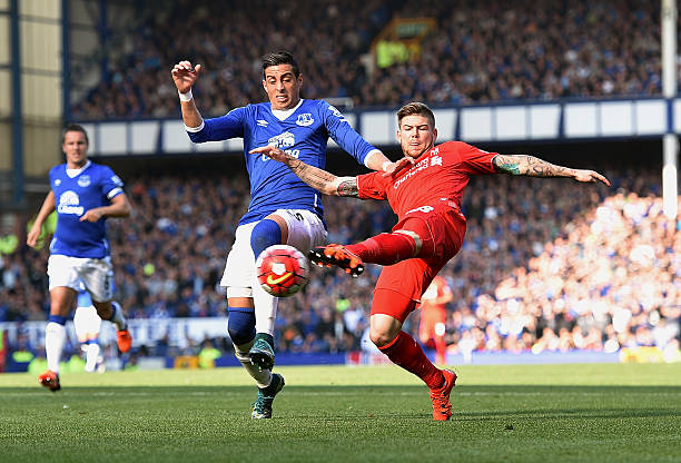 不同定位 不同定位